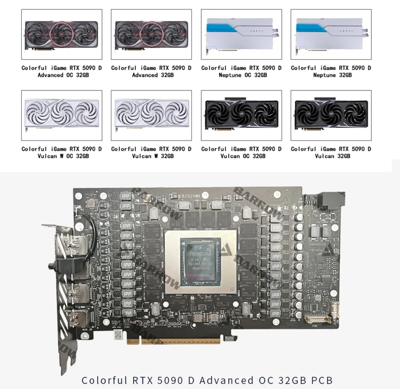 Водоблок для видеокарты Barrow – обзор и цена Rtx 5090 32Gb