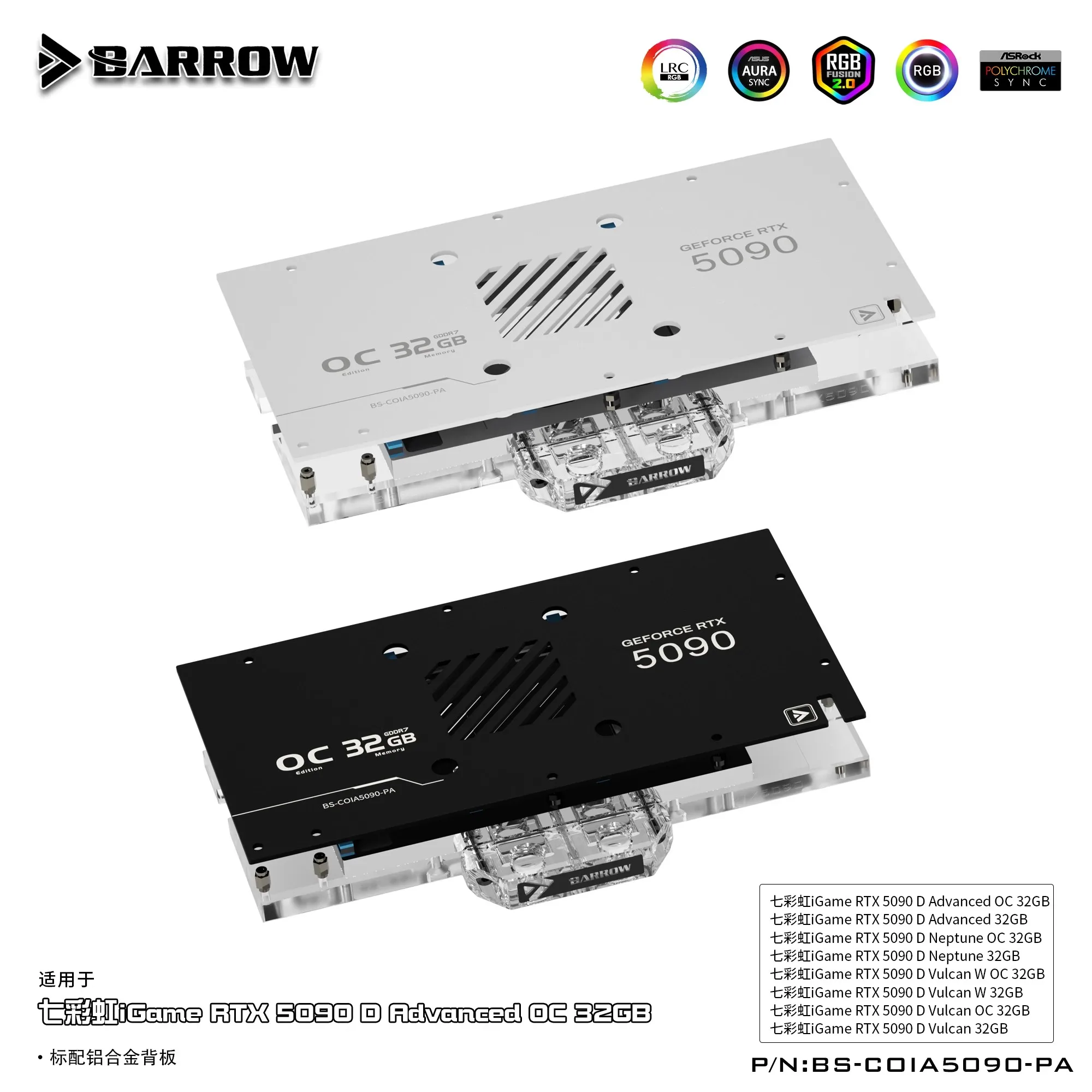 Водоблок для видеокарты Barrow – обзор и цена Rtx 5090 32Gb